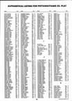 Landowners Index 013, Pottawattamie County 1995